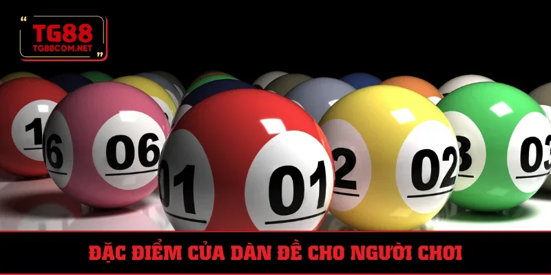 Đặc điểm dàn đề cần nắm rõ